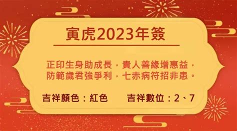 屬虎2023運勢|董易奇2023癸卯年12生肖運勢指南：屬虎篇